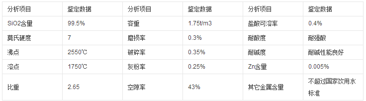 &#113;&#121;&#21315;&#20159;&#45;&#113;&#121;&#21315;&#20159;&#40;&#20013;&#22269;&#41;&#19968;&#31449;&#24335;&#26381;&#21153;&#23448;&#26041;&#32593;&#31449;