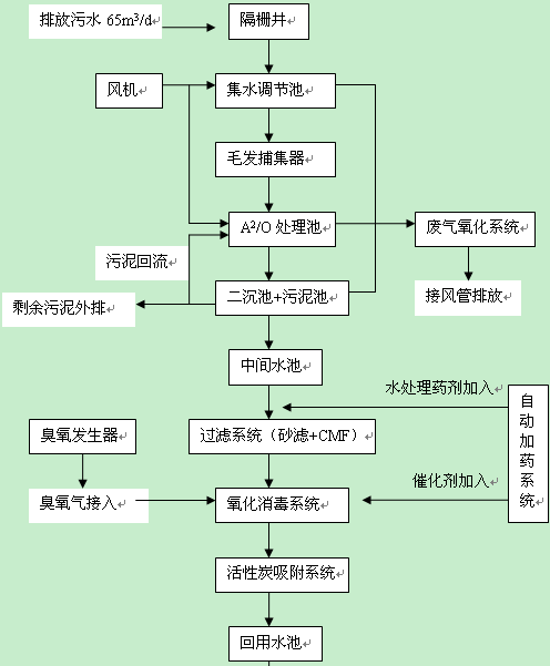 &#113;&#121;&#21315;&#20159;&#45;&#113;&#121;&#21315;&#20159;&#40;&#20013;&#22269;&#41;&#19968;&#31449;&#24335;&#26381;&#21153;&#23448;&#26041;&#32593;&#31449;